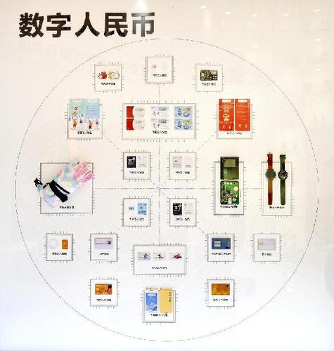 数字货币有几种