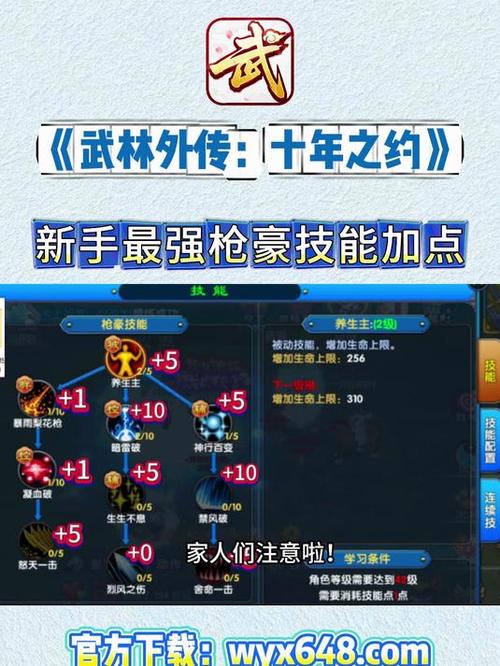 武林外传枪技能满级属性图标