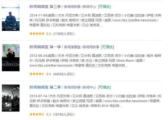 加入字幕组有什么要求
