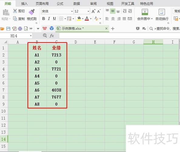 表格数字后面全是0怎么办