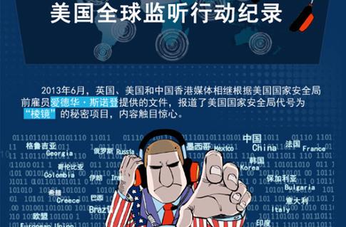怎么能知道别人打电话的内容