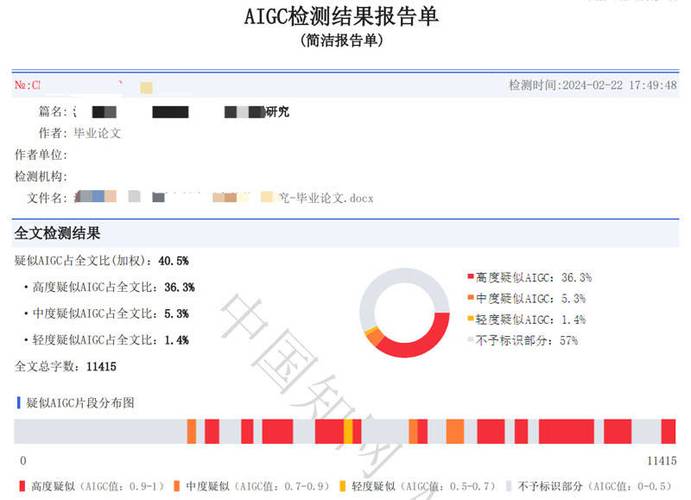 ai解读检验报告单