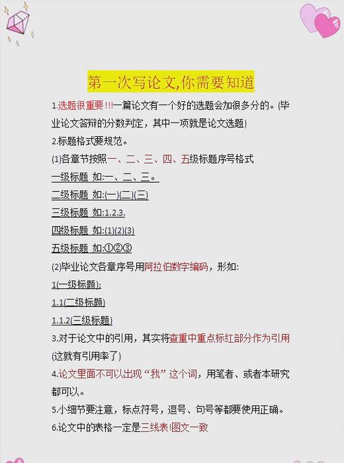 页眉页脚在论文中的作用