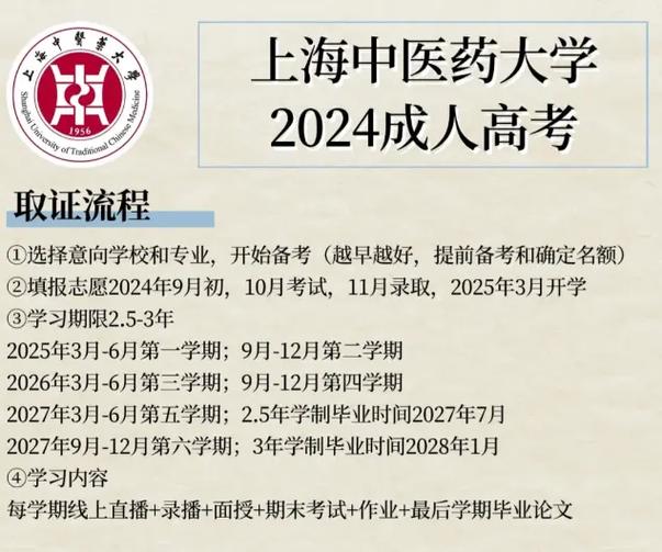 上海中医药大学成人招生简章