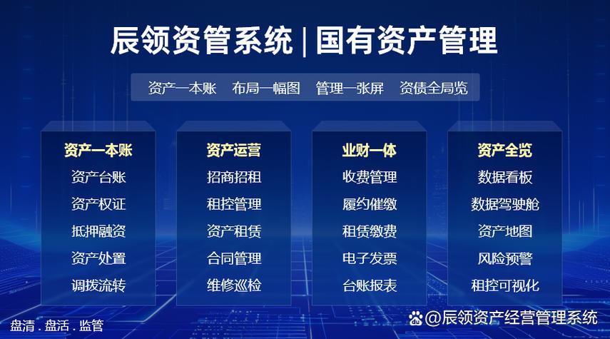 全国资产管理平台官网