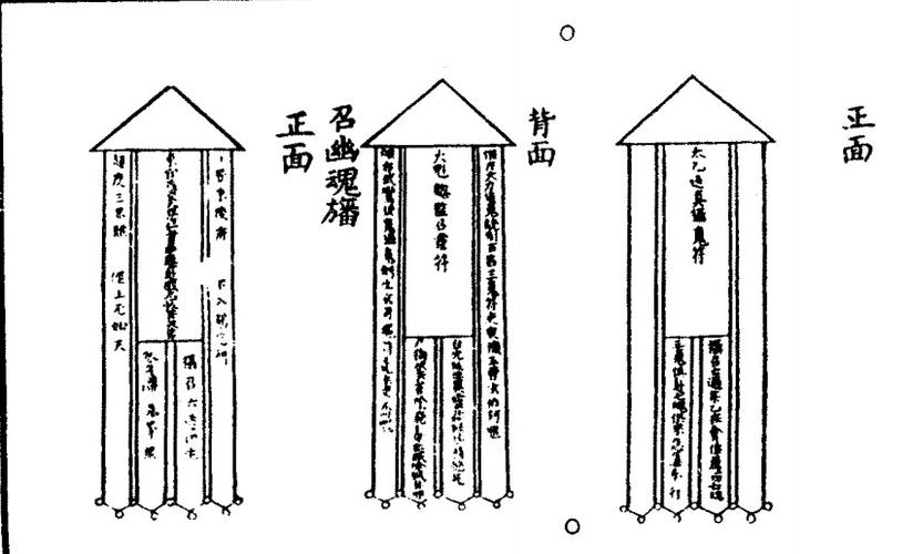古代招魂的术语