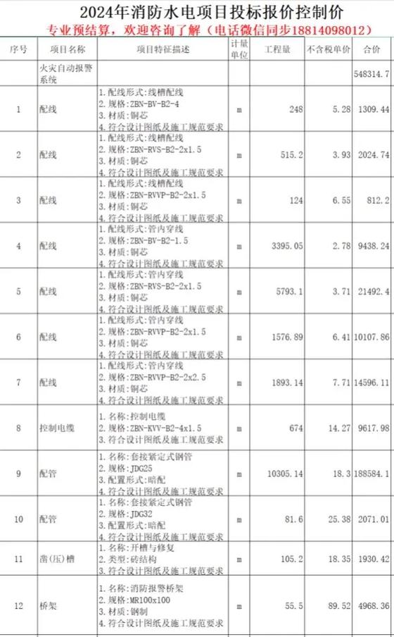水电工程预算明细表
