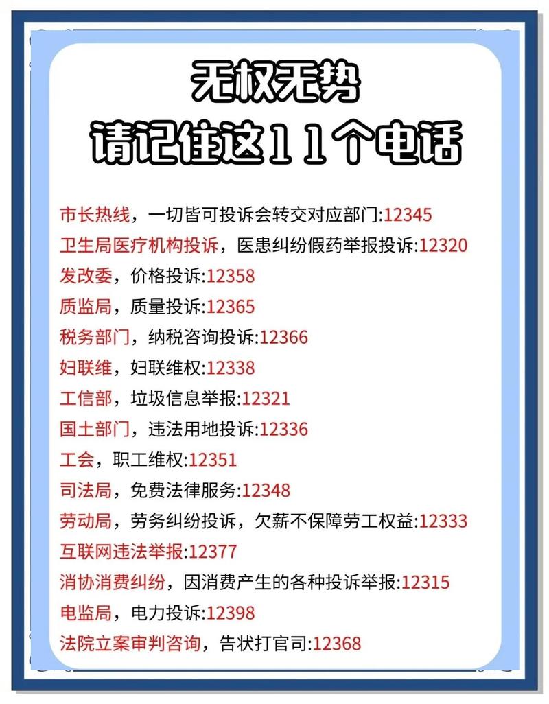 保安公司怎么投诉电话图标