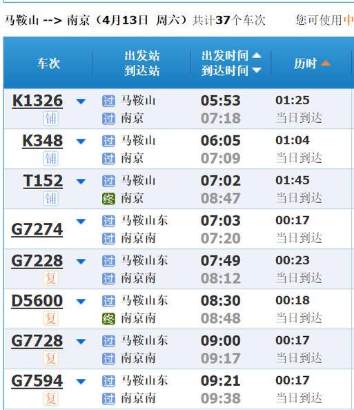 马鞍山到南京高铁多少钱图标