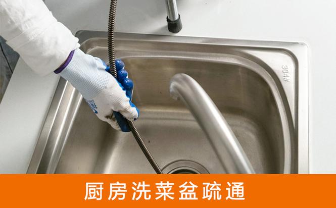 厨房下水管道堵塞疏通的最好办法图标
