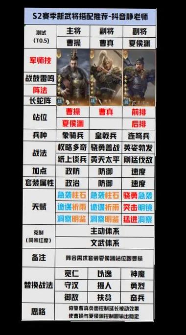 全战三国怎么合并队伍