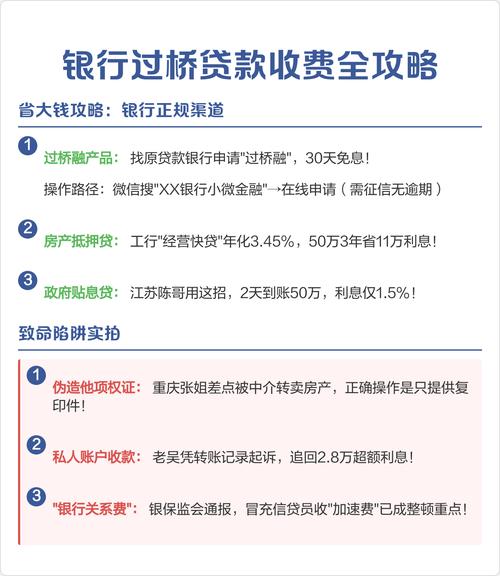 银行过桥一般需要几天