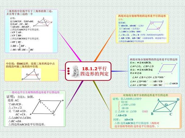 4p互攻《平行四边形的性质》
