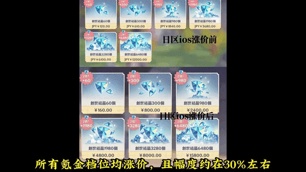 原神氪金一抽多少钱