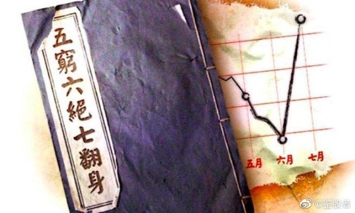 六绝神功