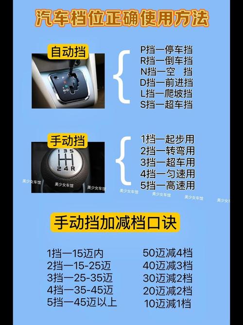 暗黑2fcr档位表