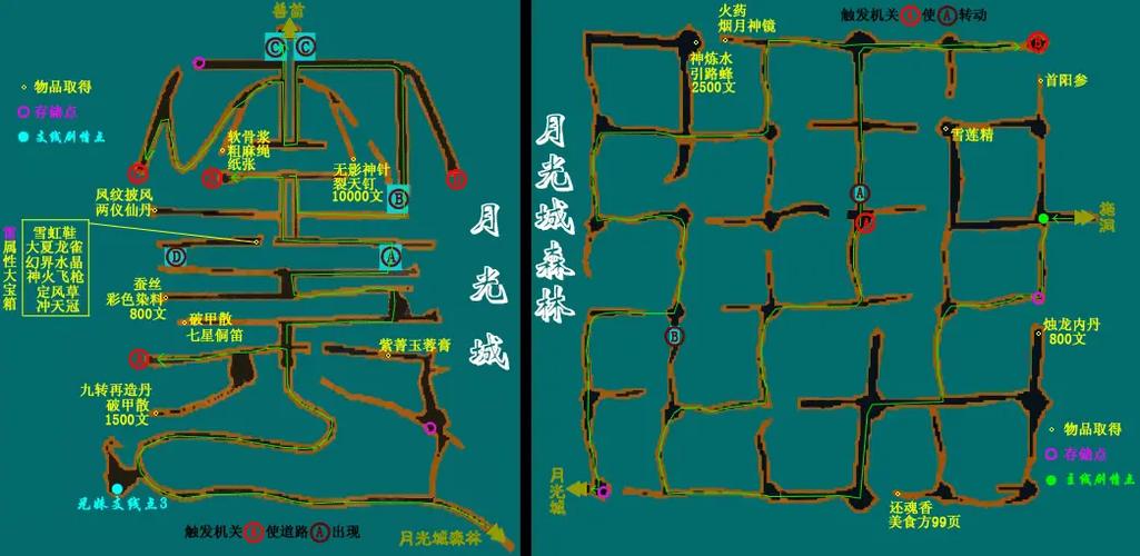 仙剑奇侠传图文攻略