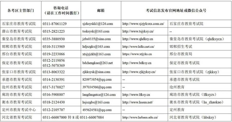 教师资格证考试报名图标