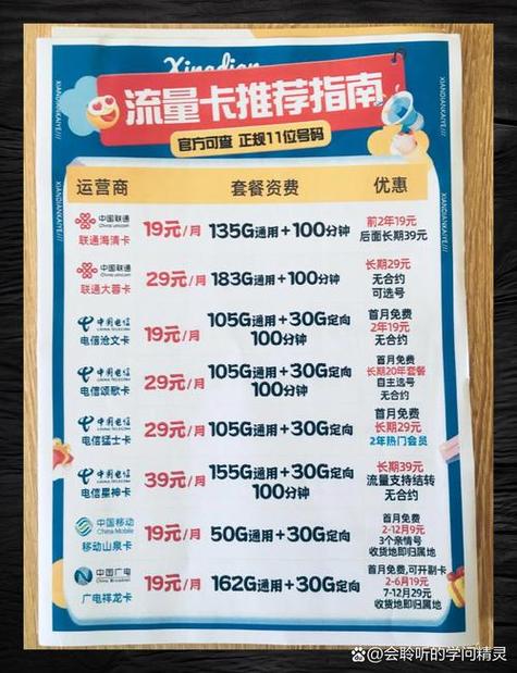 中国电信情侣套餐介绍