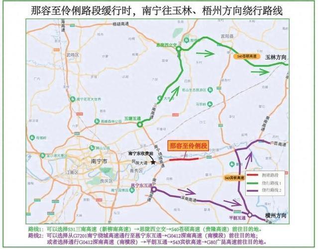 用避免堵塞的路线