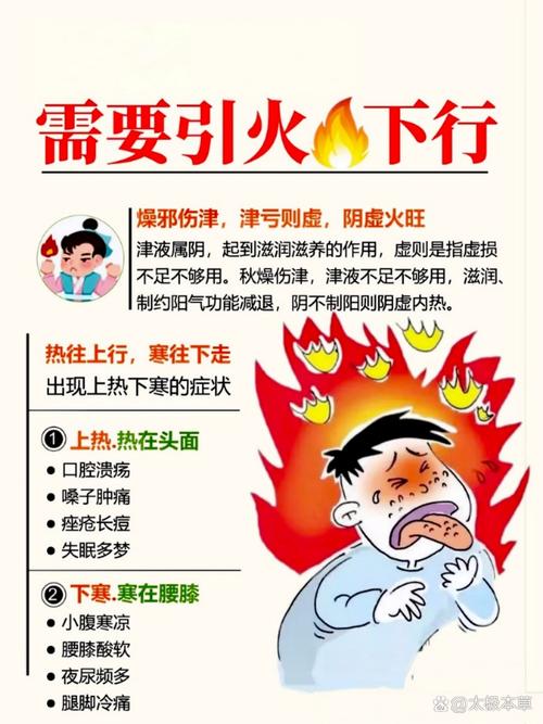 山竹是降火还是上火