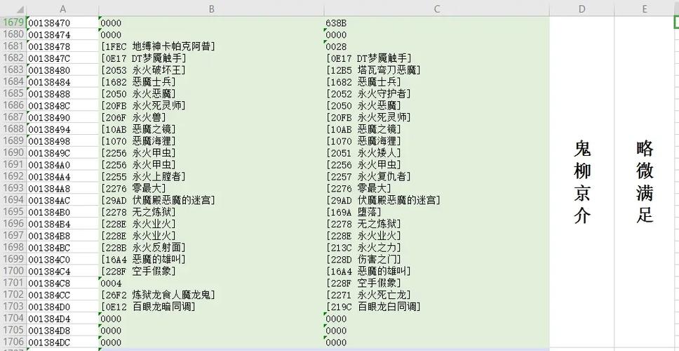 王卡力量3解禁卡攻略