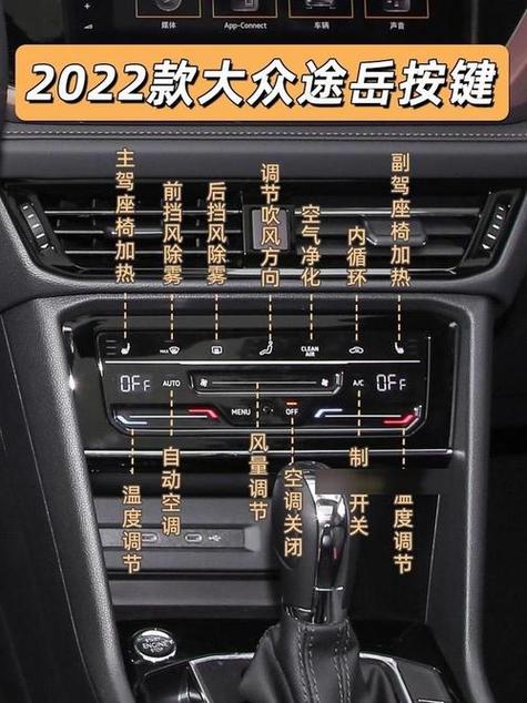 大众途岳中控按键图解缩略图