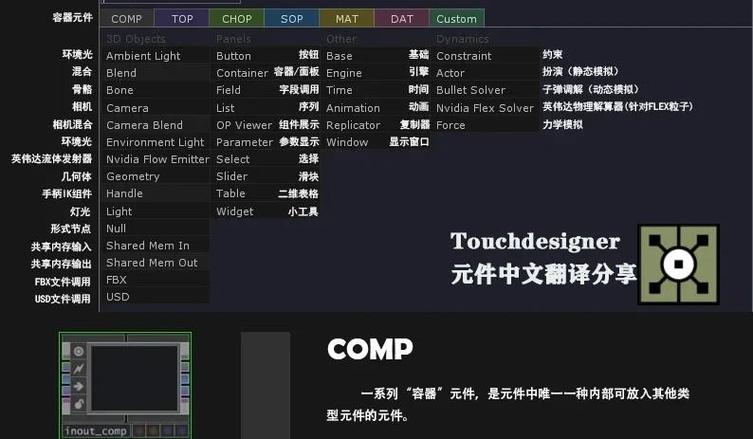 touch老年机怎么开机图标