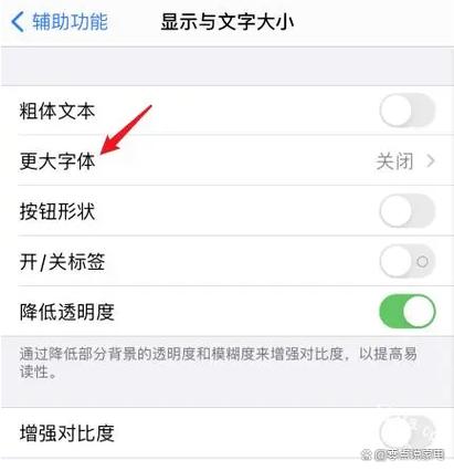 苹果手机看小说怎么把字体放大图标
