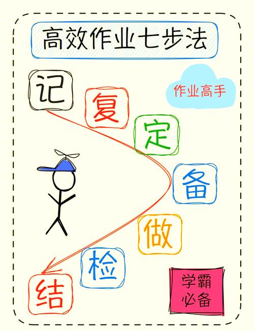 作业帮t30的强制解除方法图标