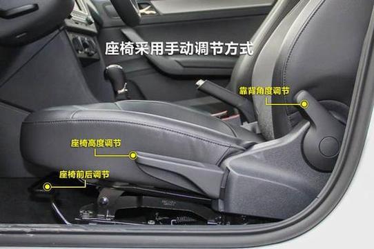 飞机座椅调节按钮位置缩略图