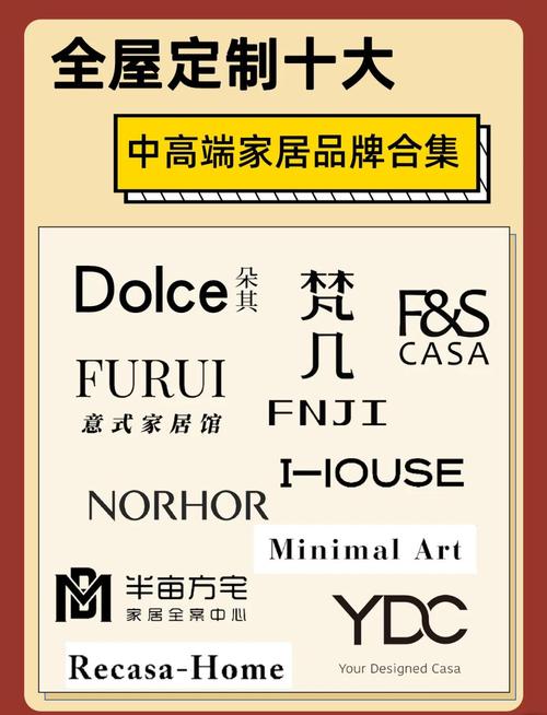 定制的高级说法图标
