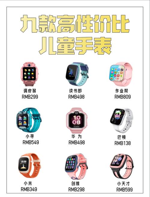 乐无忧电话手表注册码图标