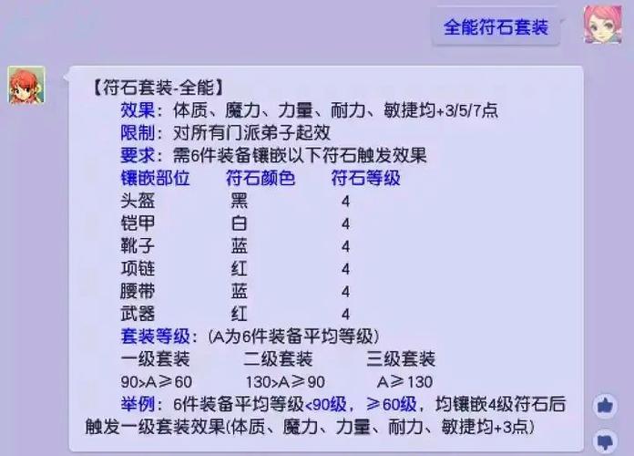 龙宫打什么符石组合