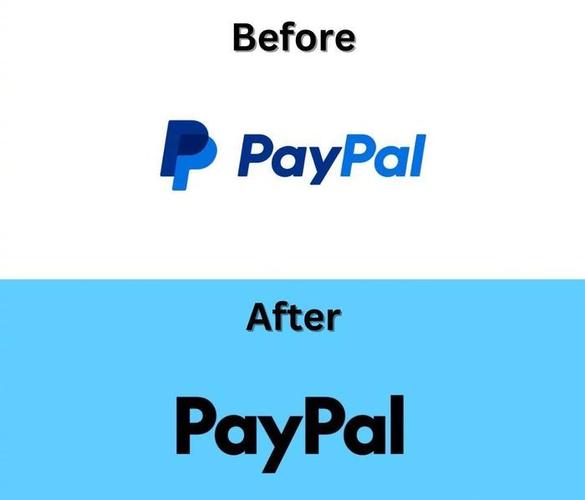 paypal市值