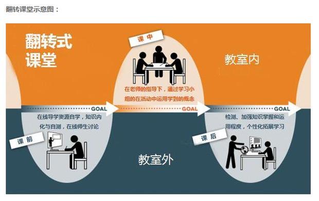 switch翻译