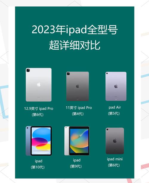 ipad有哪些款游戏截图