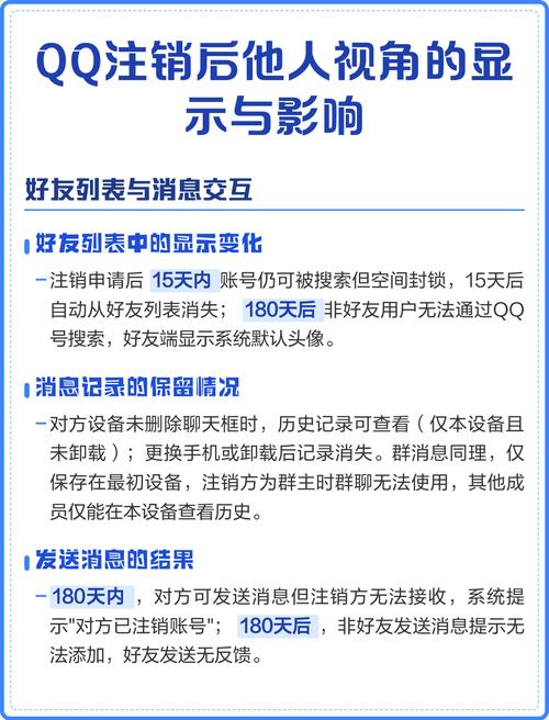 注销腾讯账号会有什么后果截图