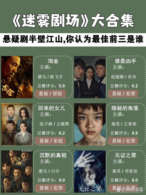 电视剧迷雾免费观看全集