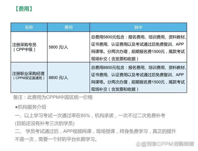 cppm考一次多少钱
