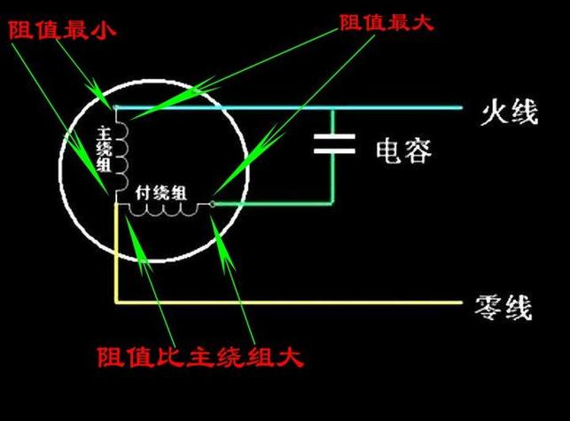 电风扇电容的正确接线图