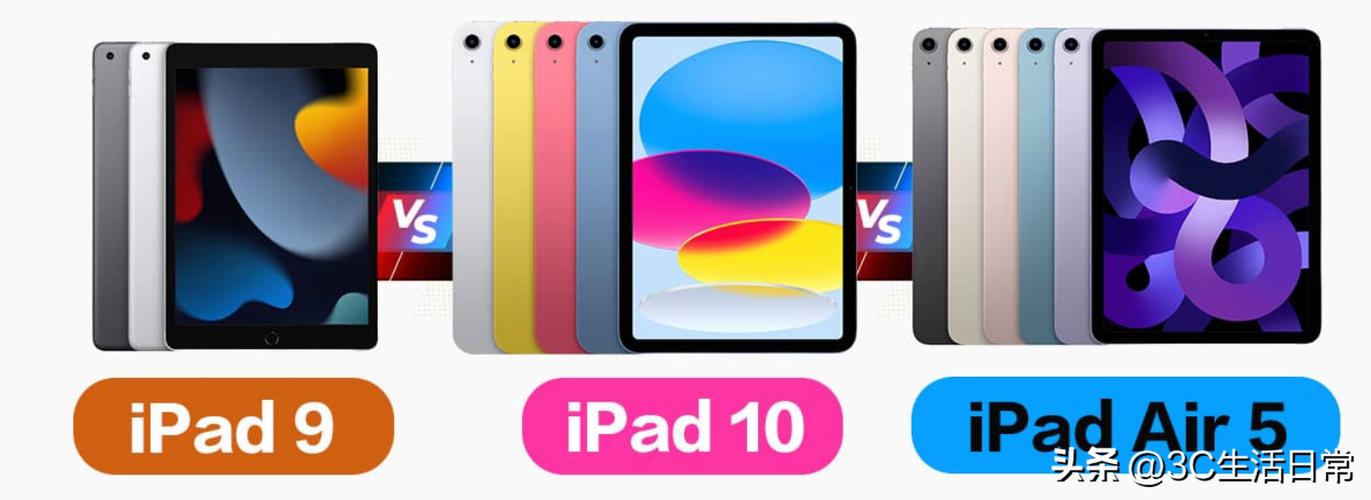 老款ipad2外形尺寸多大