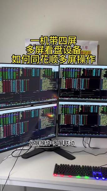 同花顺怎么开多个窗口图标