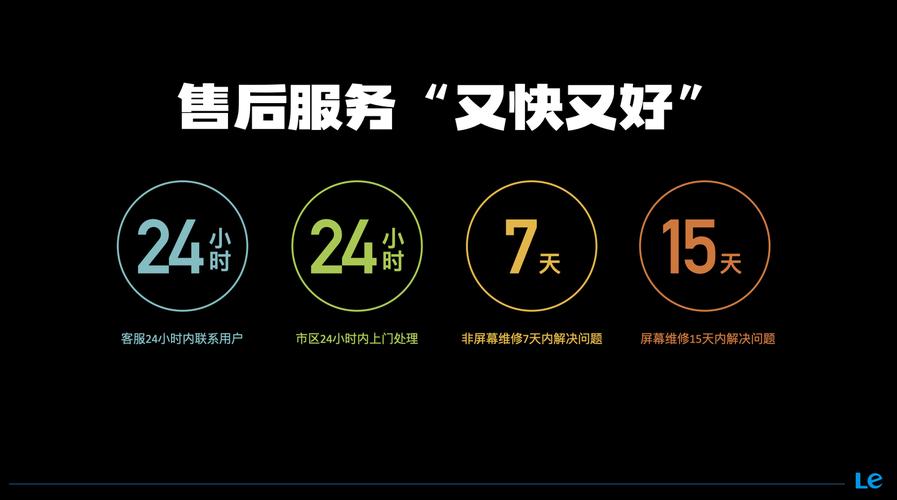 乐视电视售后维修电话查询