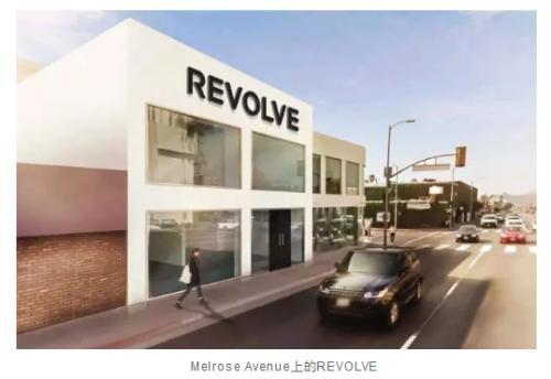 revolve网站