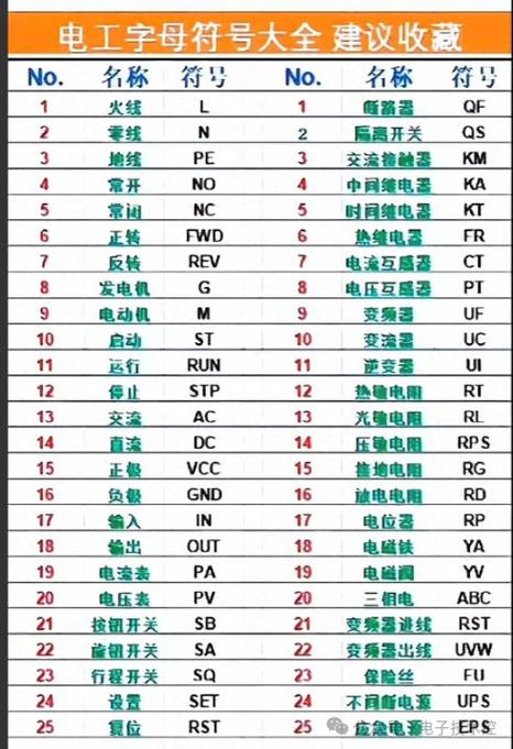 电器元件字母E代表什么图标