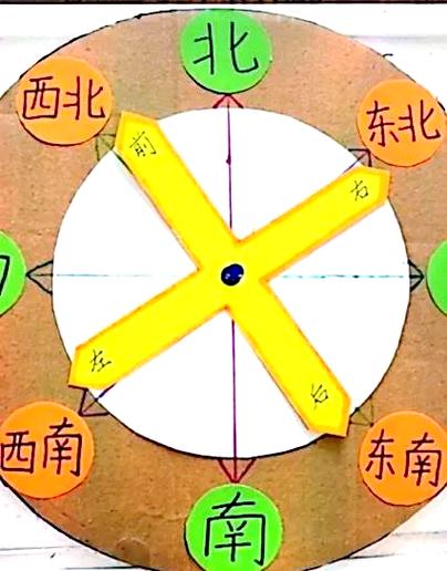 指南针三把锁小绿锁图标