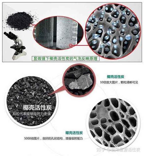 木炭刷牙的原理是什么