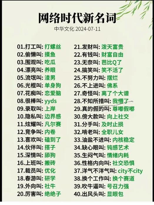 网络流行叫儿子的别称截图