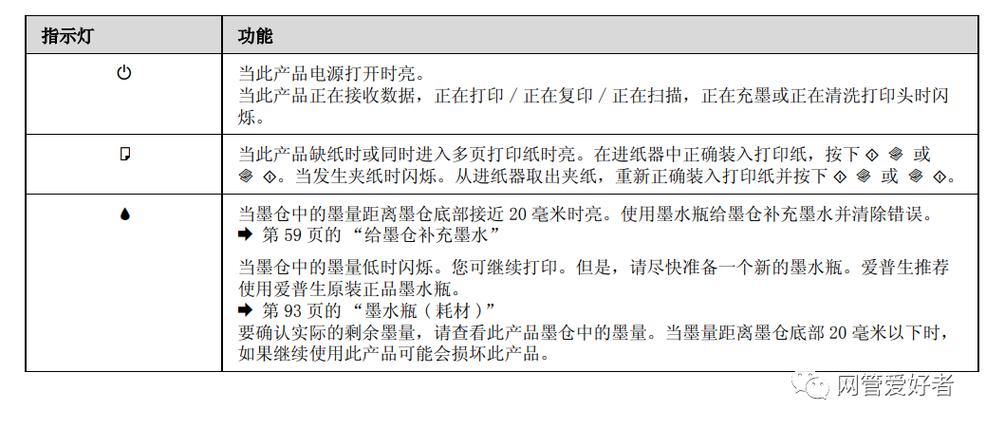 爱普生l351墨水灯闪烁怎么消除